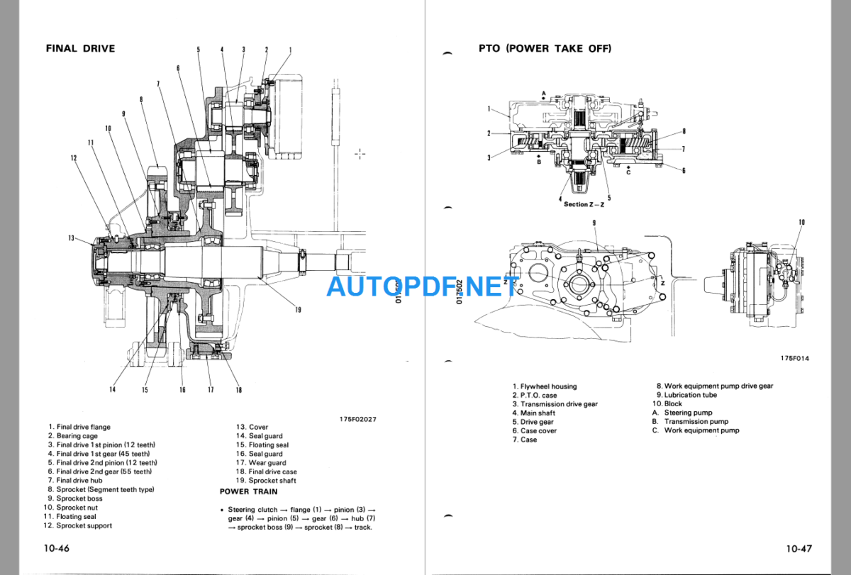 Komatsu Dozer D155A-2 Shop Manual