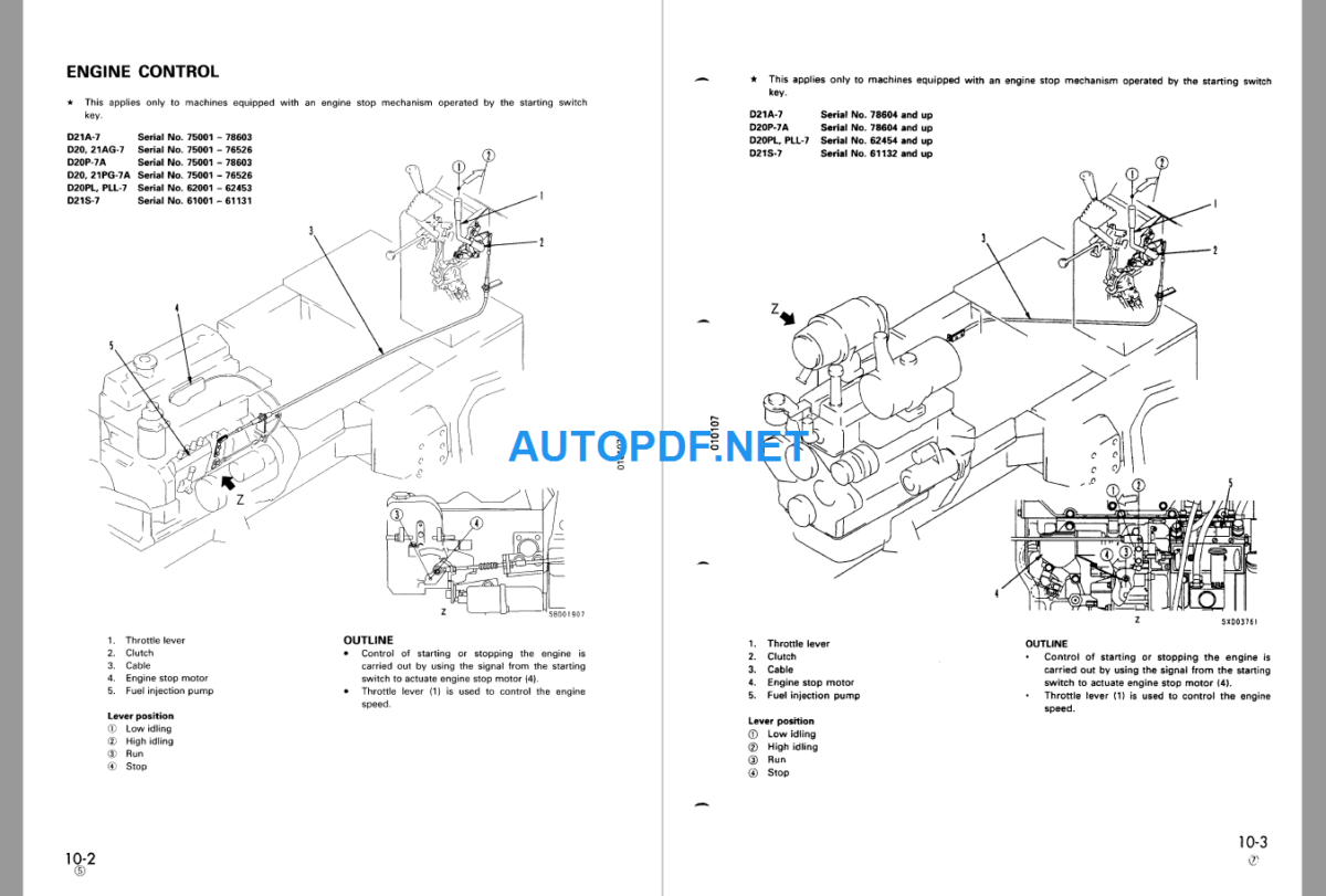 D20PLPLLAG-7 D20PPG-7A D21ASAGQC-7 S21PG-7A Shop Manual