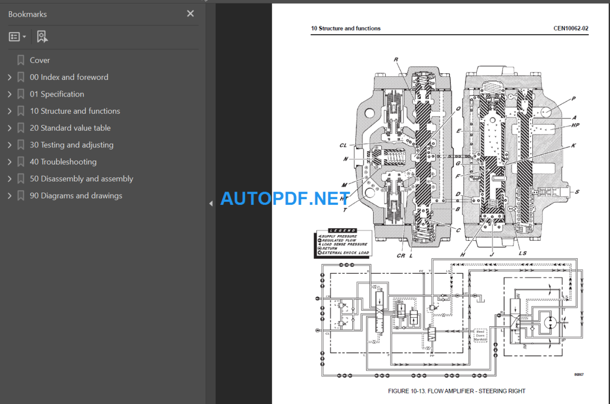 980E-4 (A40052 and up) Shop Manual