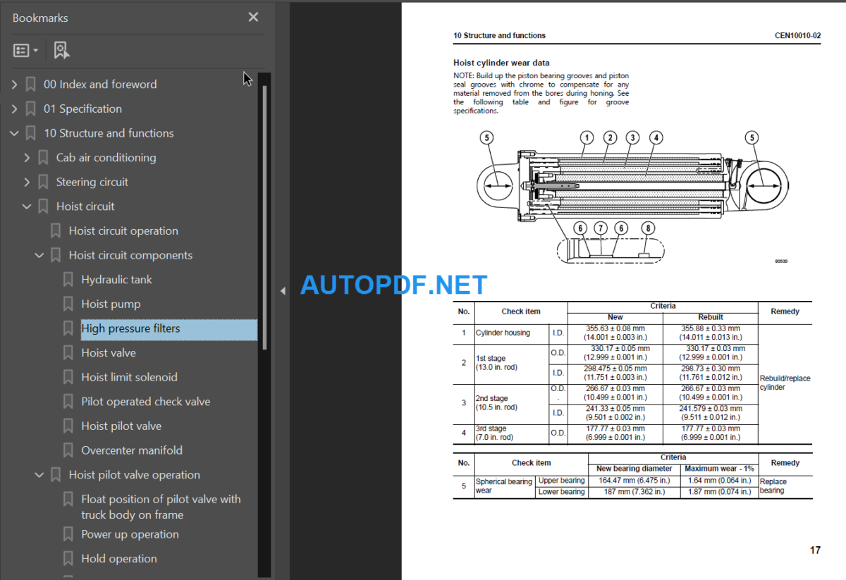 Komatsu 860E Shop Manual