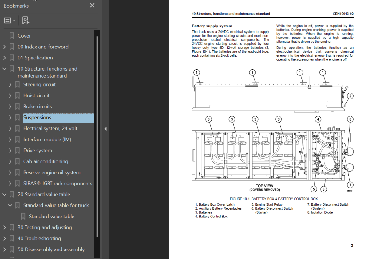 Komatsu 960E-1K Shop Manual