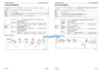 WA400-5 Shop Manual