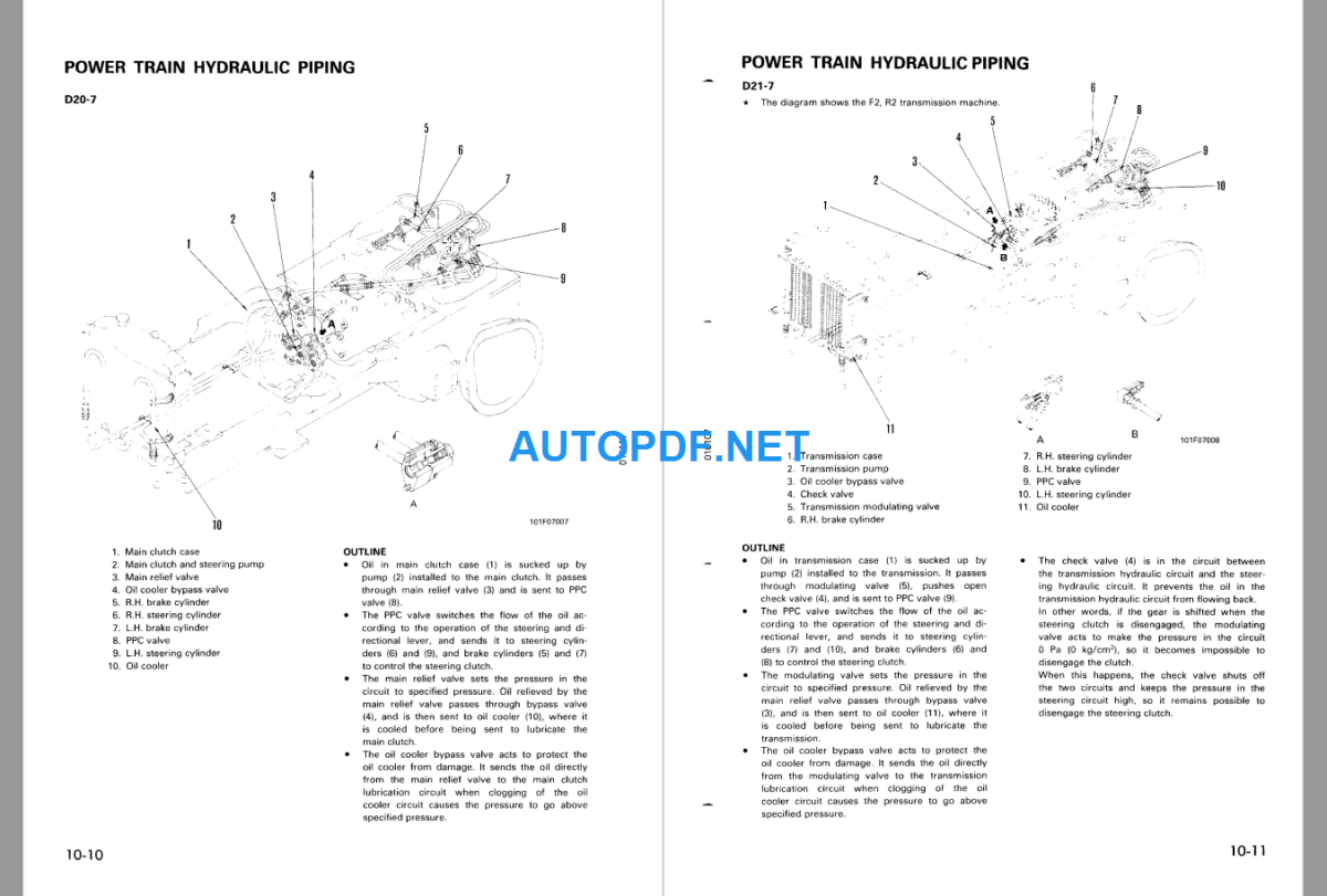 D20PLPLLAG-7 D20PPG-7A D21ASAGQC-7 S21PG-7A Shop Manual