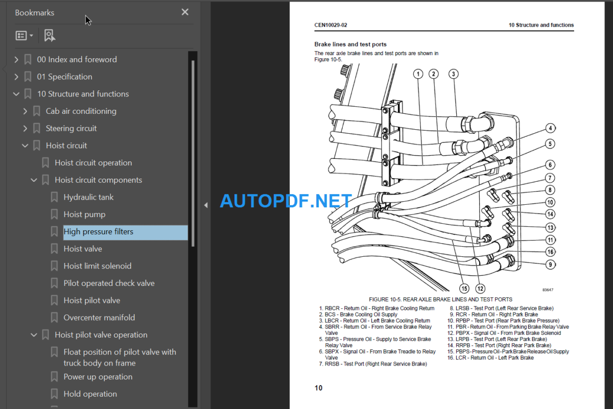 Komatsu 860E Shop Manual