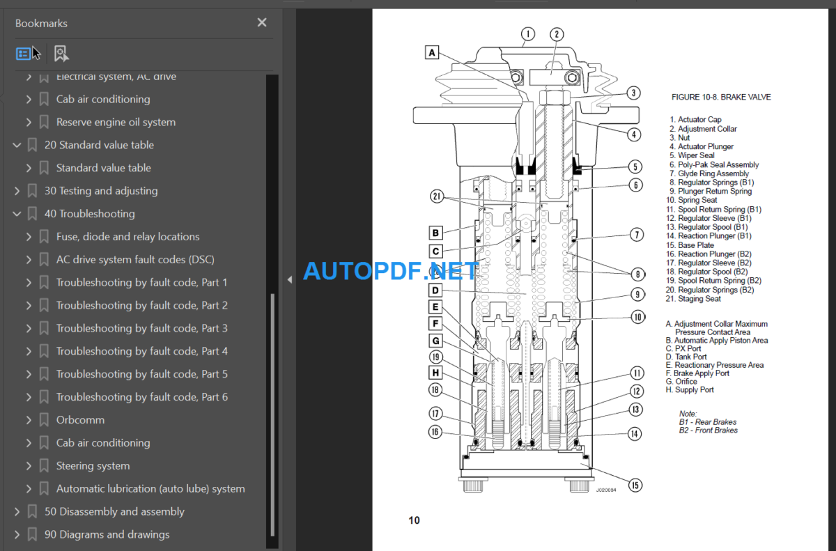 980E-4 (A40052 and up) Shop Manual