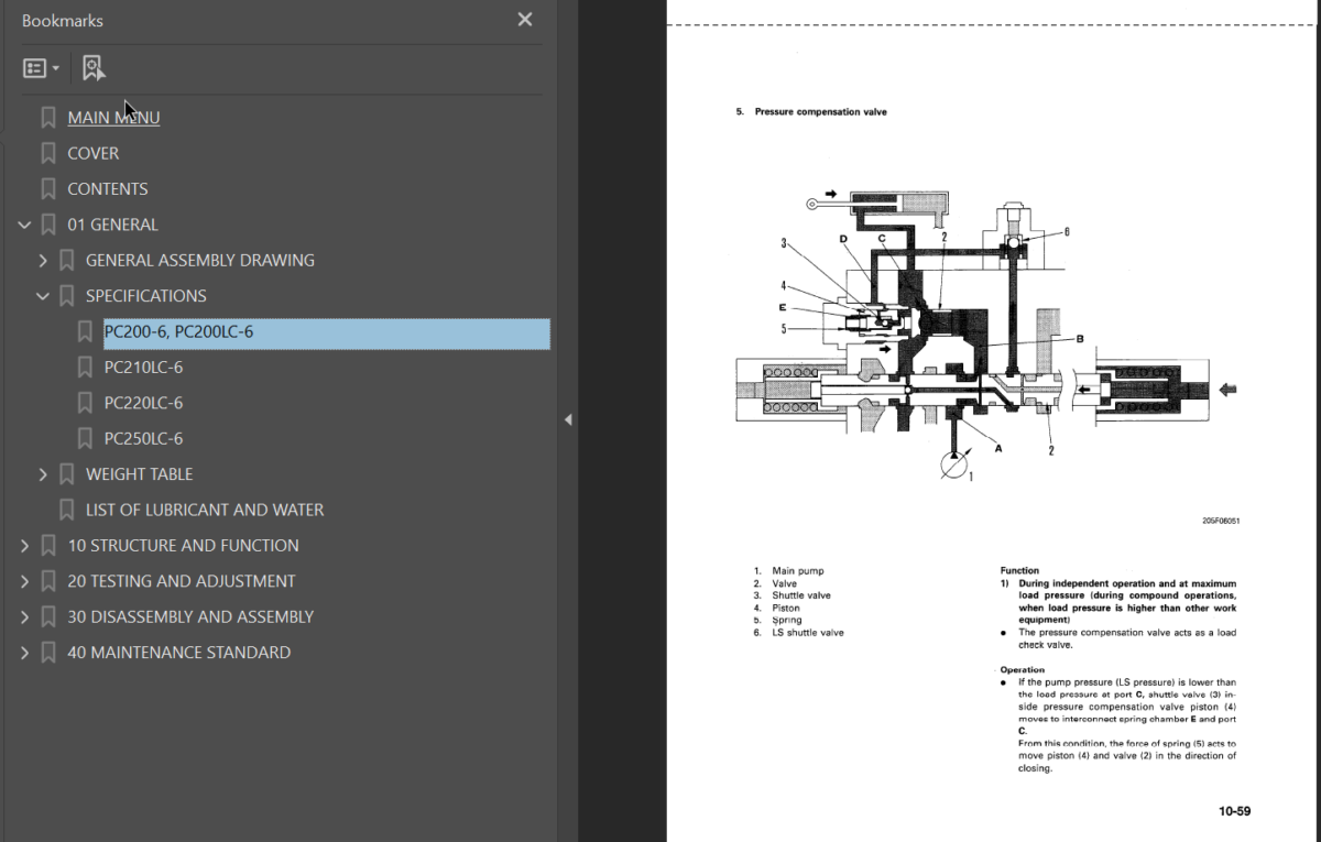 PC200-6 PC200LC-6 PC210LC-6 PC220LC-6 PC250LC-6 Shop Manual