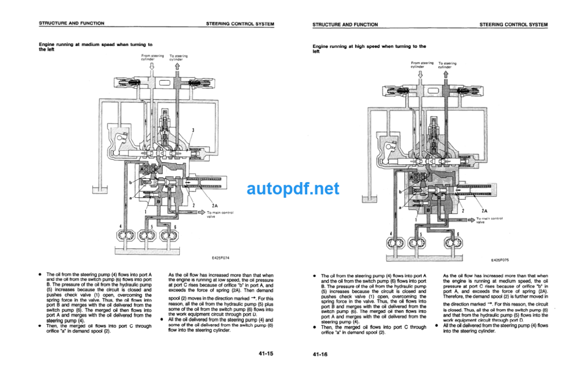 WA600-1LC Shop Manual