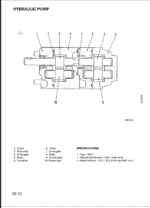 PC03-2 Shop Manual