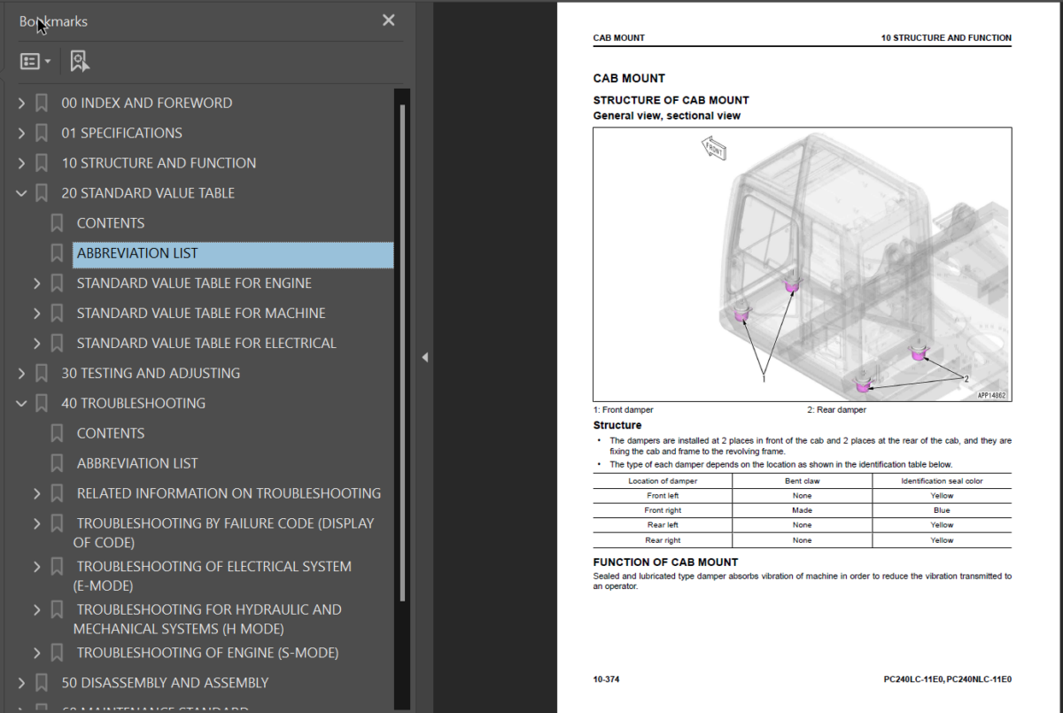 PC240LC -11E0 PC240NLC -11E0 Shop Manual