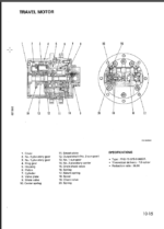 PC03-2 Shop Manual