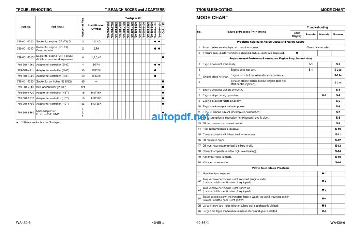 WA430-6 (A41001 and UP) Shop Manual