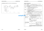 WA480-8E0 Shop Manual