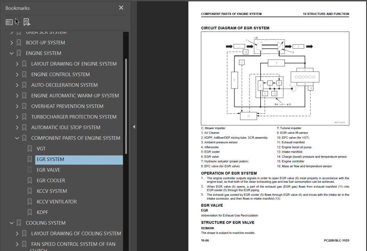 PC228USLC -11E0 Shop Manual