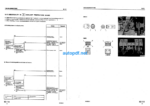 WA300-1 WA320-1 Shop Manual