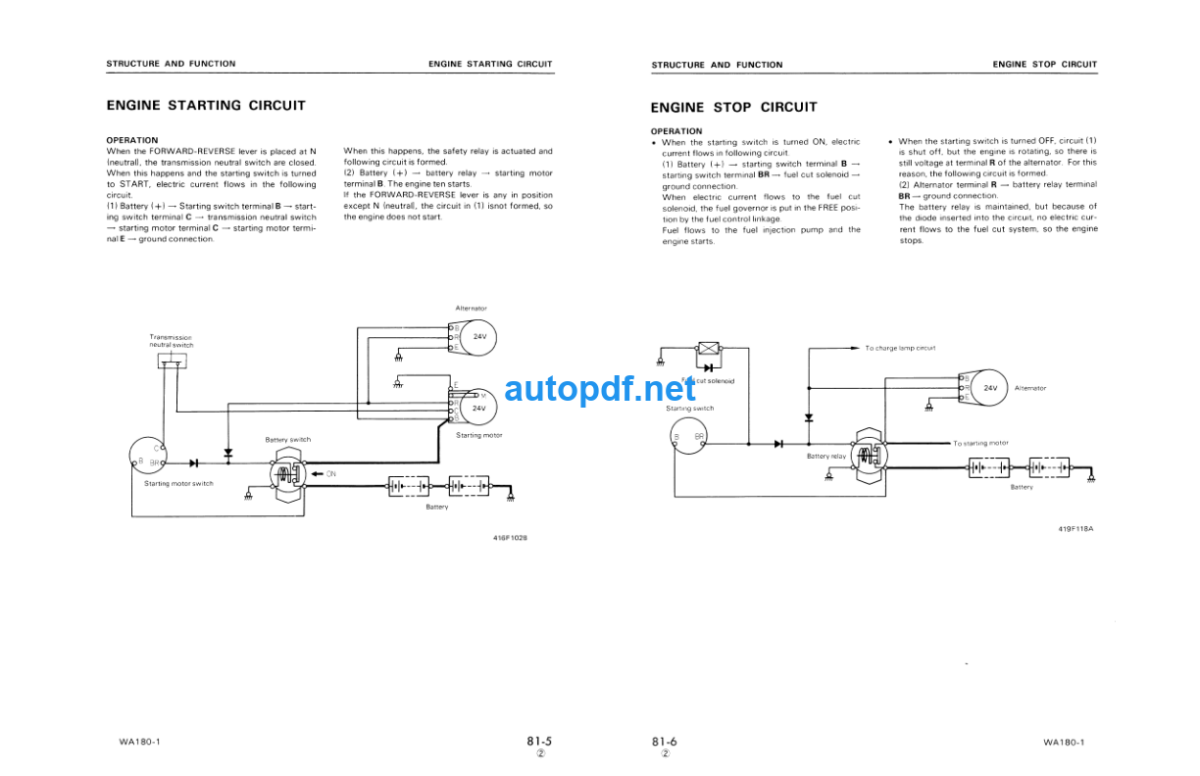 WA180-1 Shop Manual