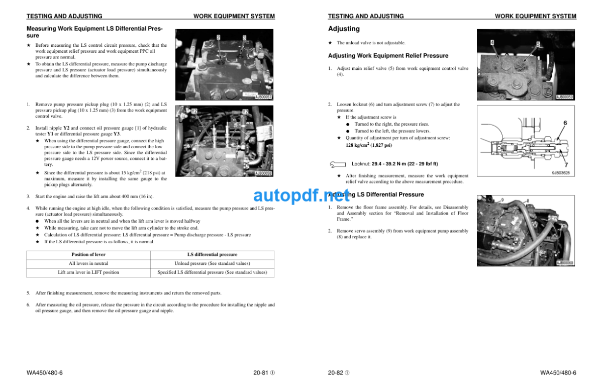 WA450-6 WA480-6 Shop Manual