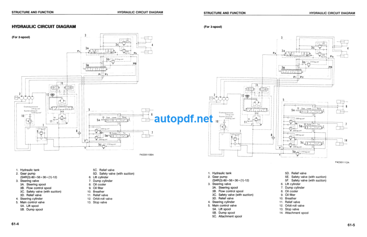 538 Shop Manual