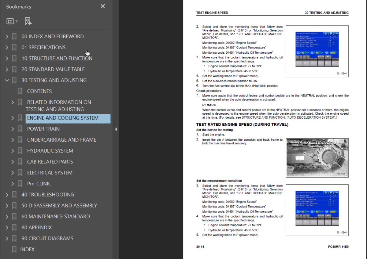 PC88MR-11E0 SERIAL NUMBERS 10001 and up F20001 and up Shop Manual