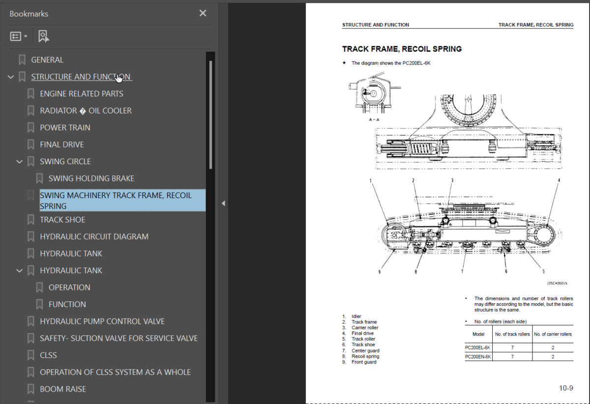 Komatsu PC200EN PC200EL-6K Shop Manual