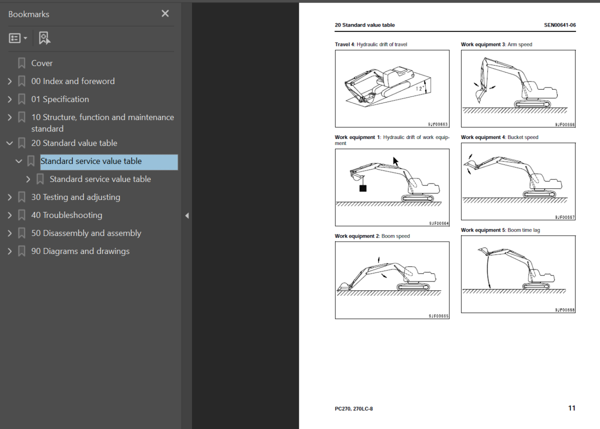 PC270 -8 PC270LC-8 Shop Manual