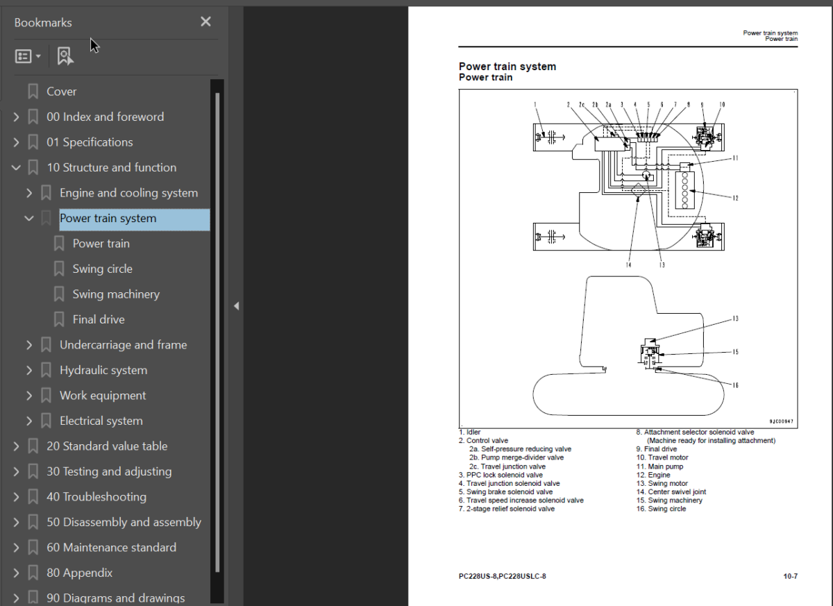 PC228US -8 PC228USLC-8 Shop Manual