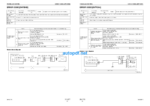 WA430-5 Shop Manual