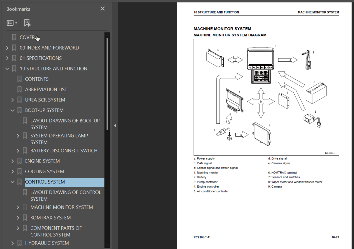 PC210LC-11 Shop Manual