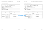 WA80M-8E0 Shop Manual