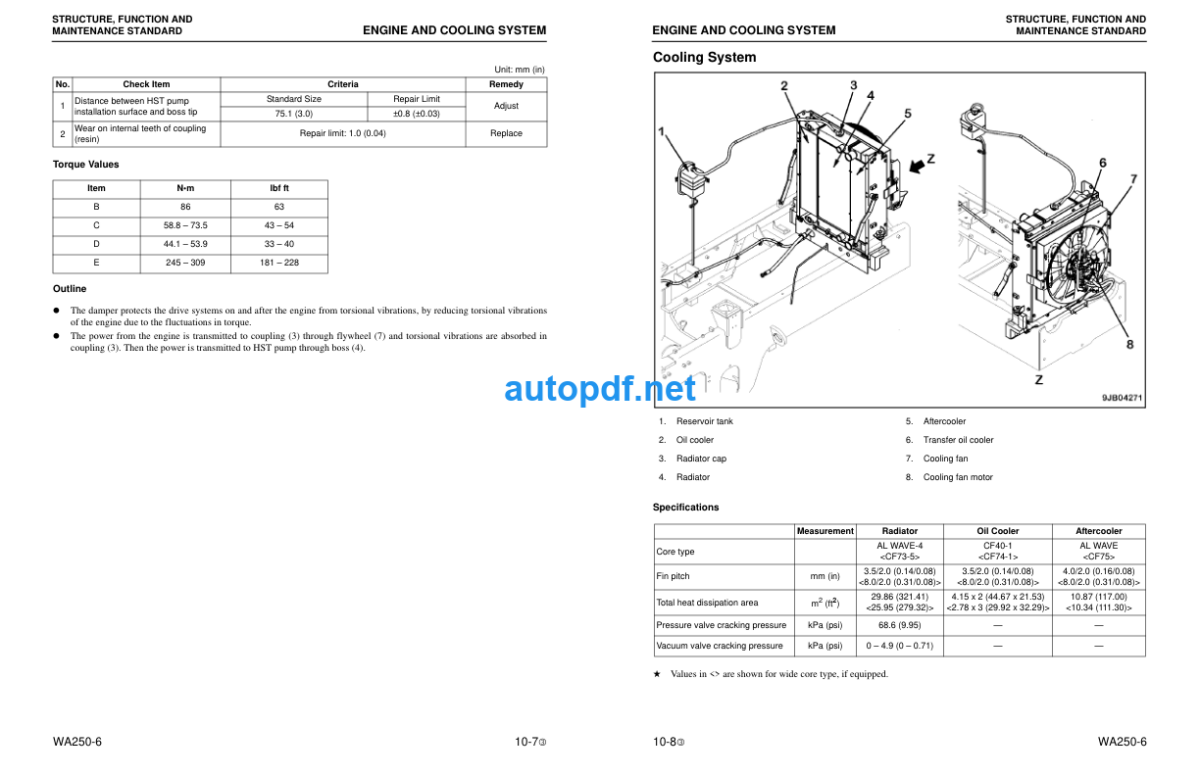 WA250-6 Shop Manual