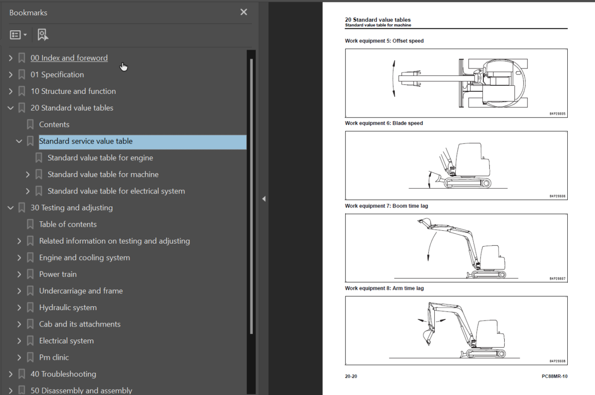 PC88MR-10 Shop Manual