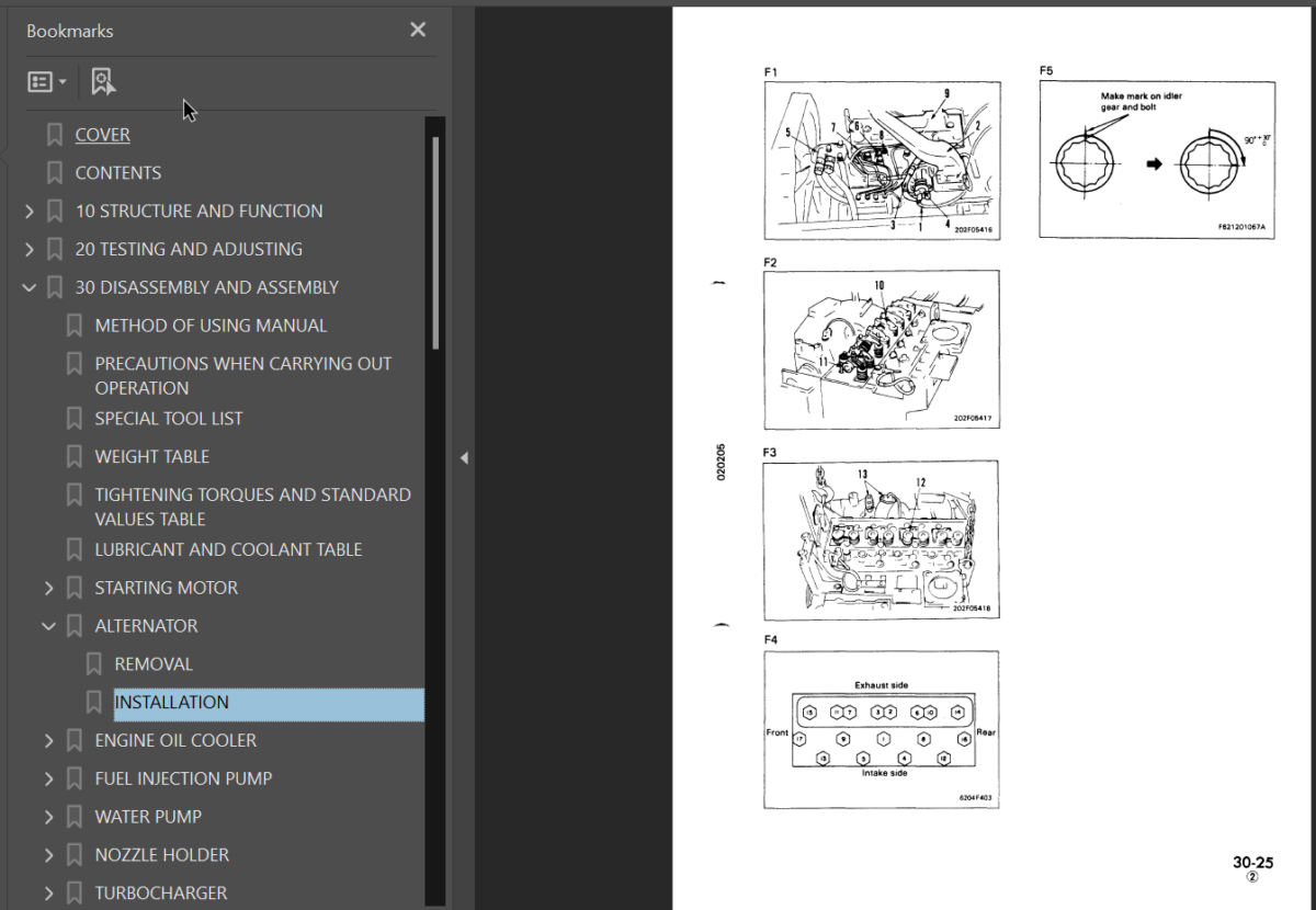 PC100-5 PC120-5 MIGHTY Shop Manual