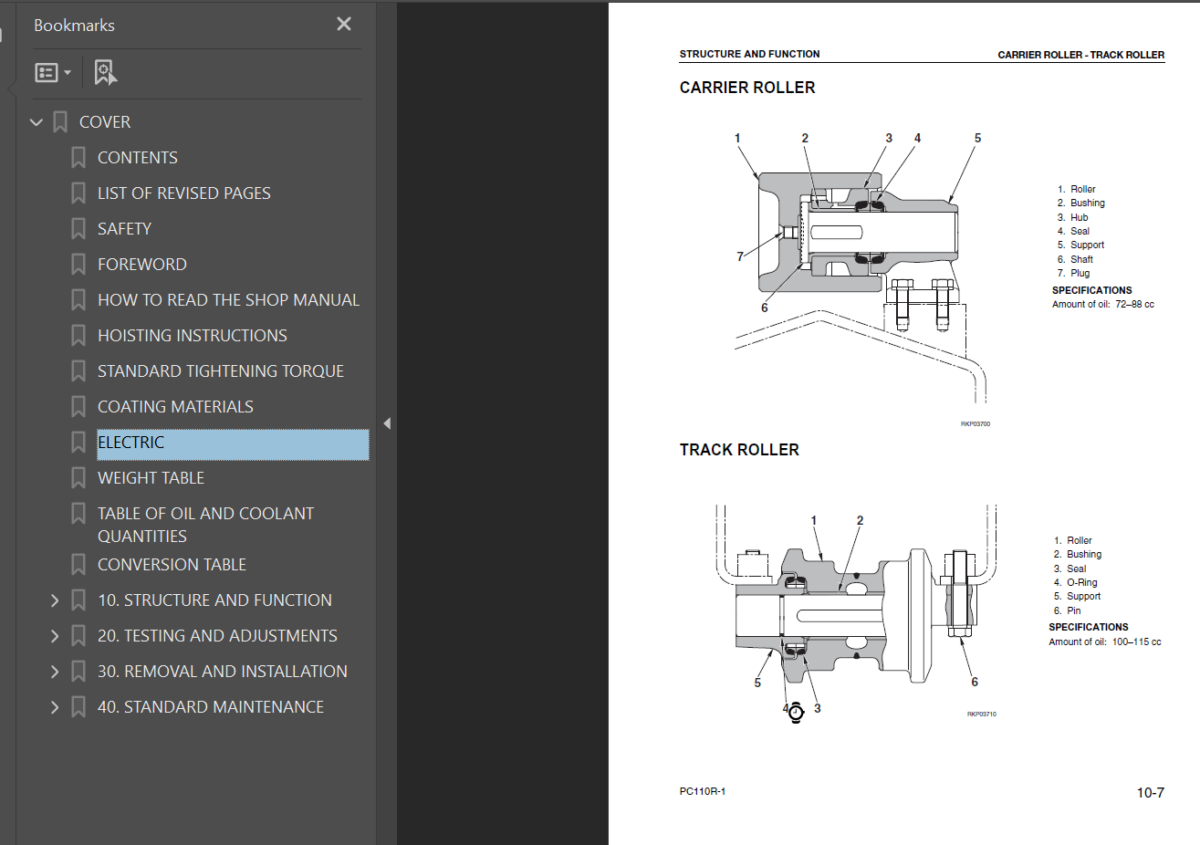 PC110R-1 Shop Manual