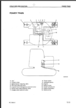 PC128US-2 PC138US-2 PC138USLC-2 Shop Manual