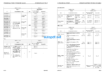 WA480-8 Shop Manual