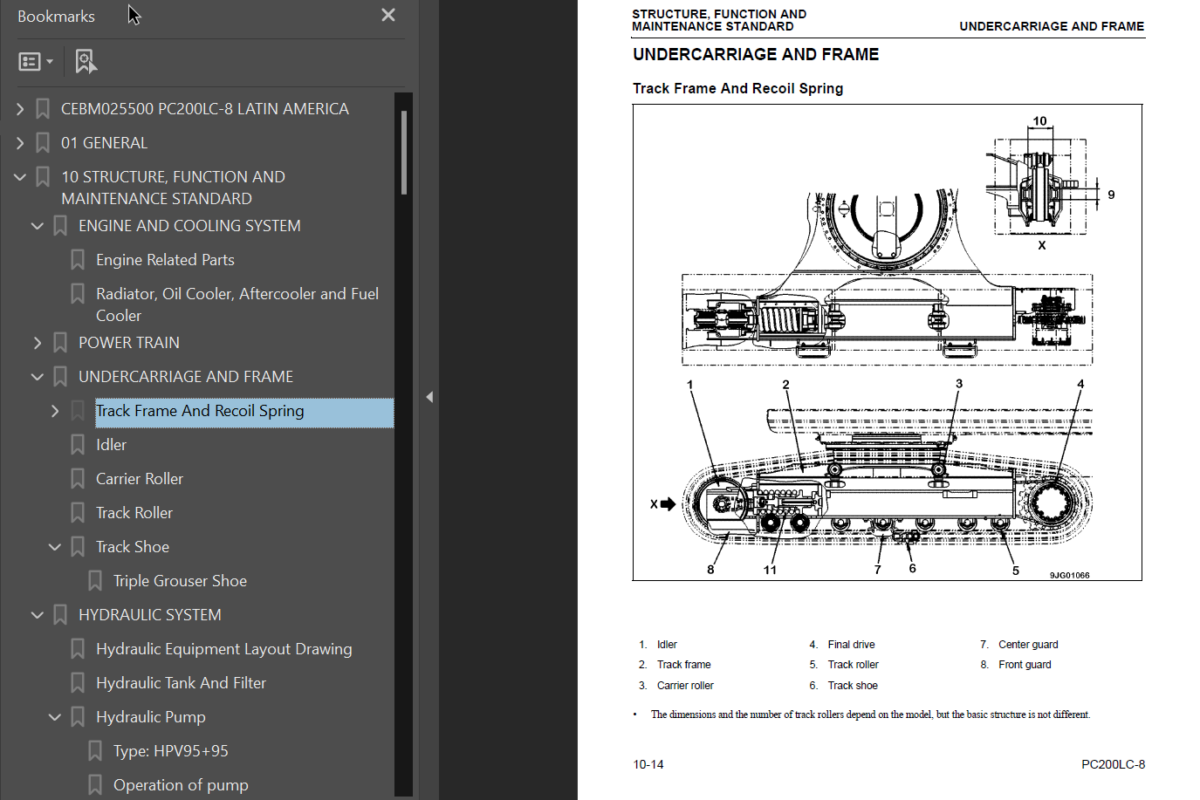 PC200LC-8 Shop Manual