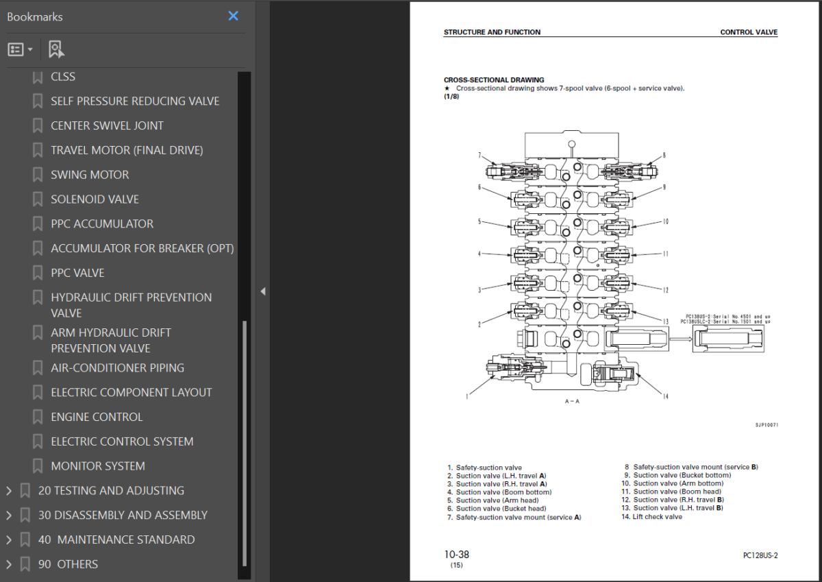 PC128US-2 PC138US-2 PC138USLC-2 Shop Manual