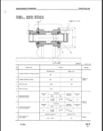 PC150-3 PC150LC-3 Shop Manual