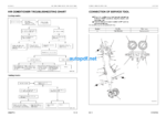 WA70M-8E0 Shop Manual