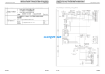 WA380-8 (SERIAL NUMBERS 15001 and up) Shop Manual