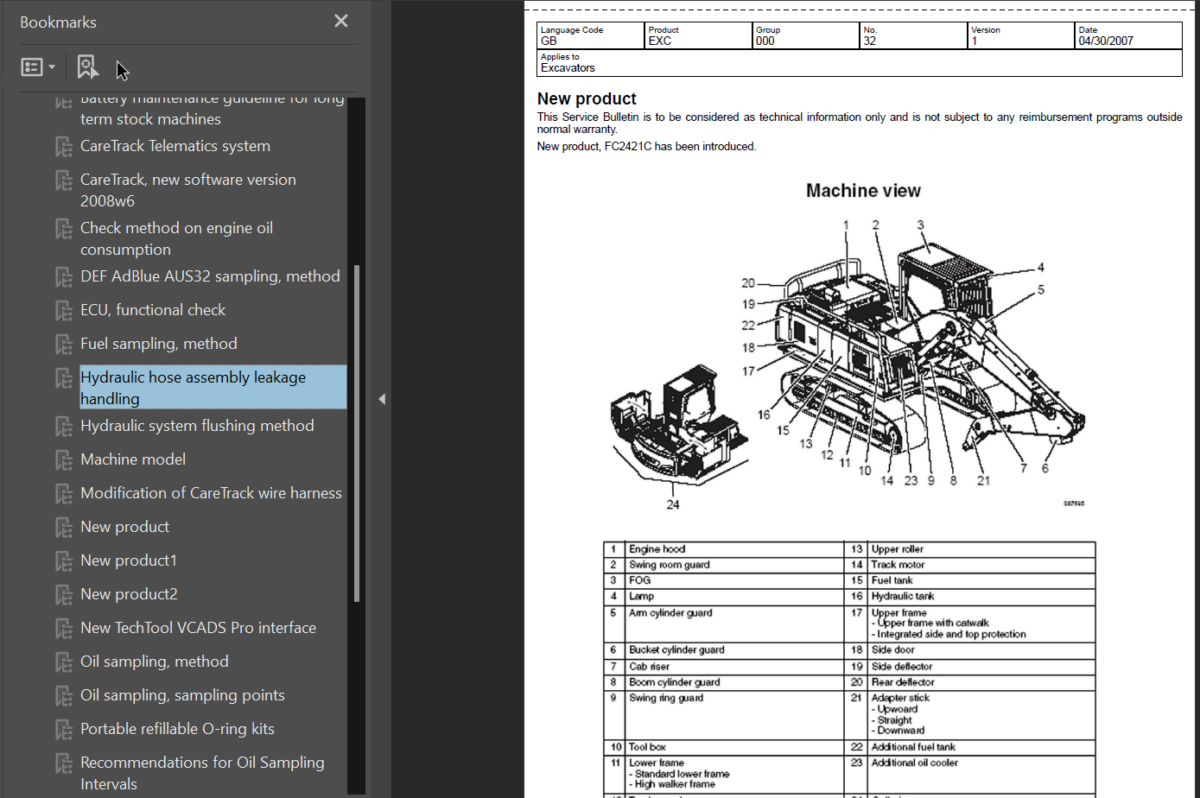 EC250E EC300E Operators Manual