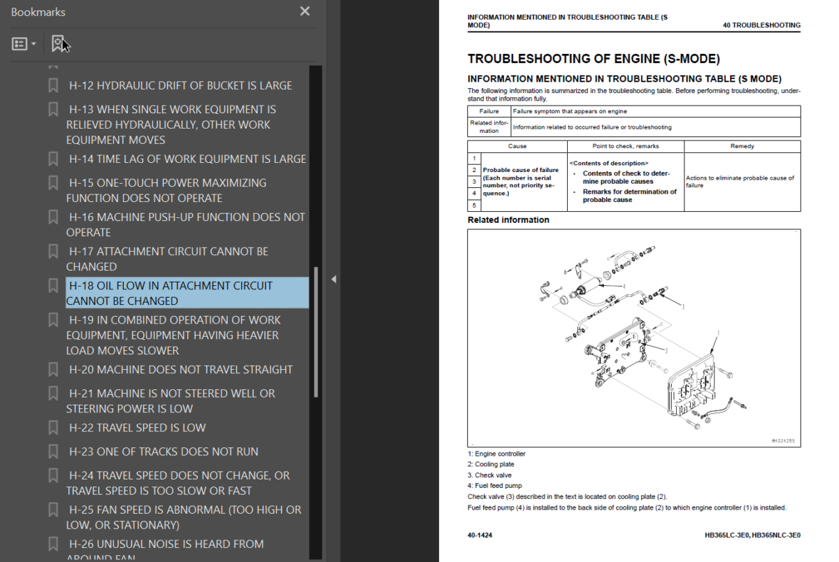 HB365LC-3E0 HB365NLC-3E0 Shop Manual