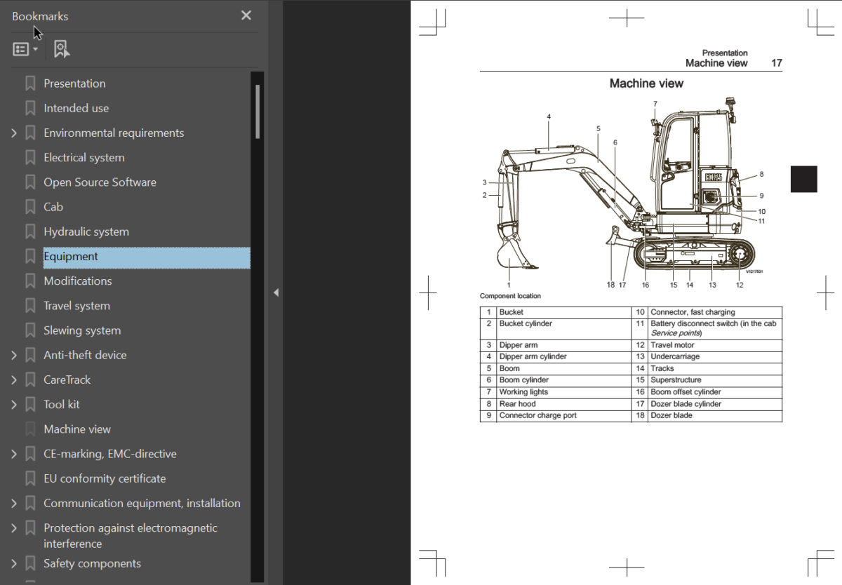 ECR25 Electric Operators Manual