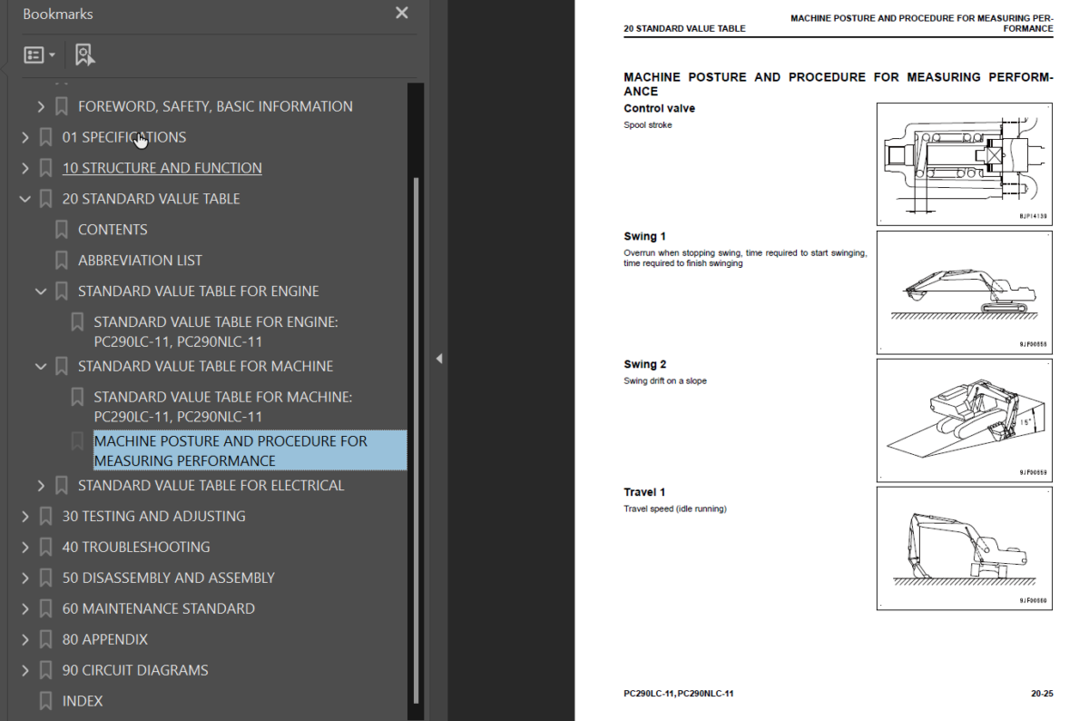 PC290LC -11 PC290NLC -11 Shop Manual