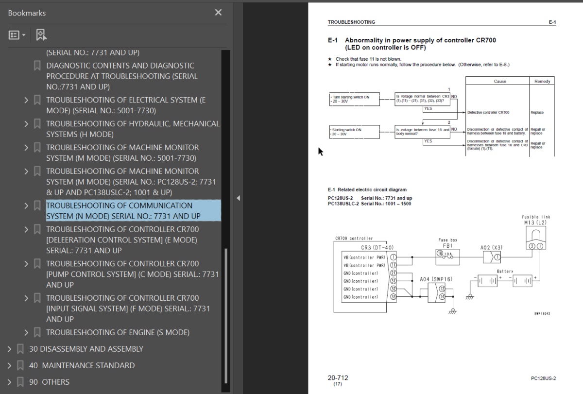 PC128US-2 PC138US-2 PC138USLC-2E0 Shop Manual