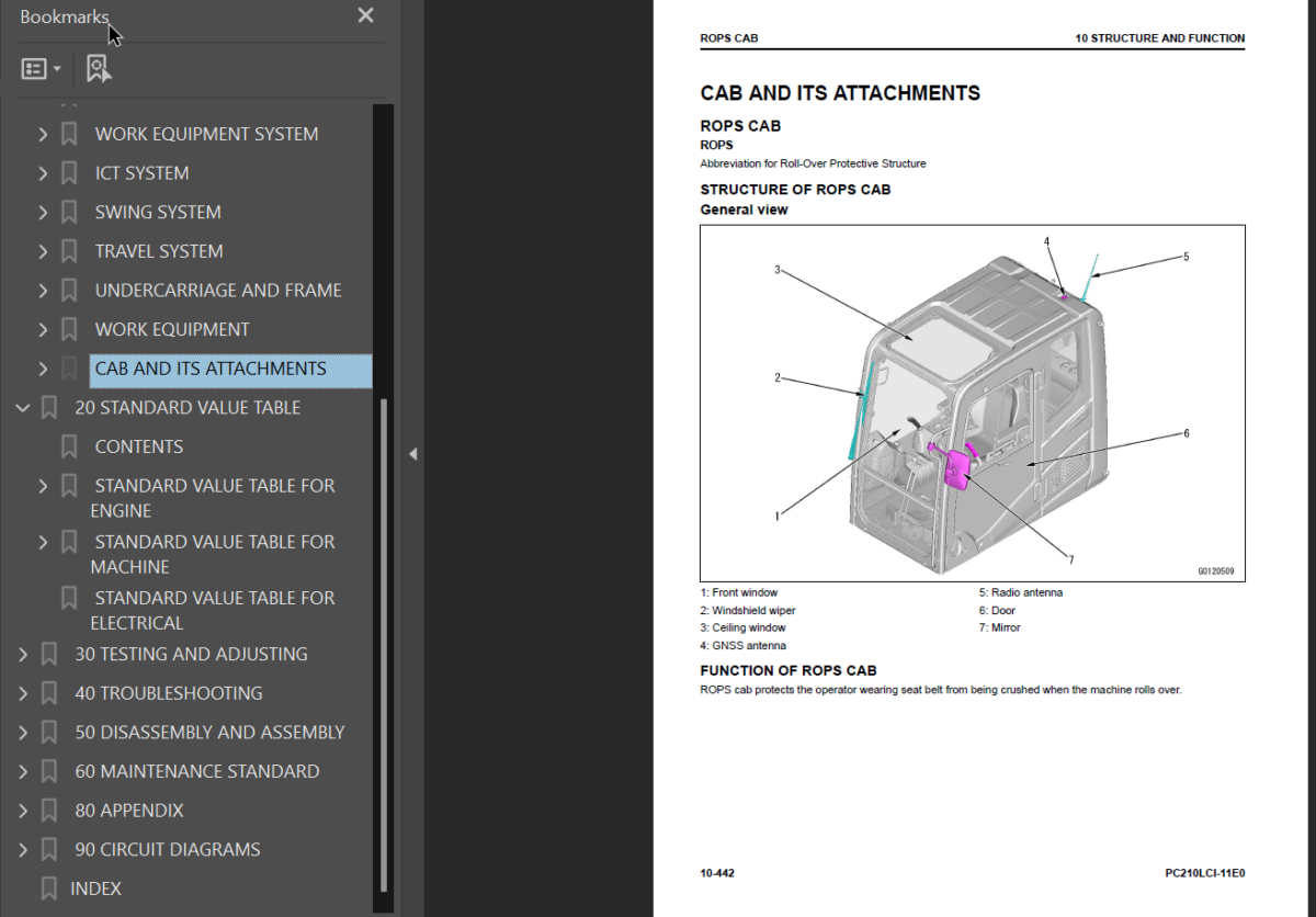 PC210LCI -11E0 S ERIAL NUMBERS K77001 and up Shop Manual