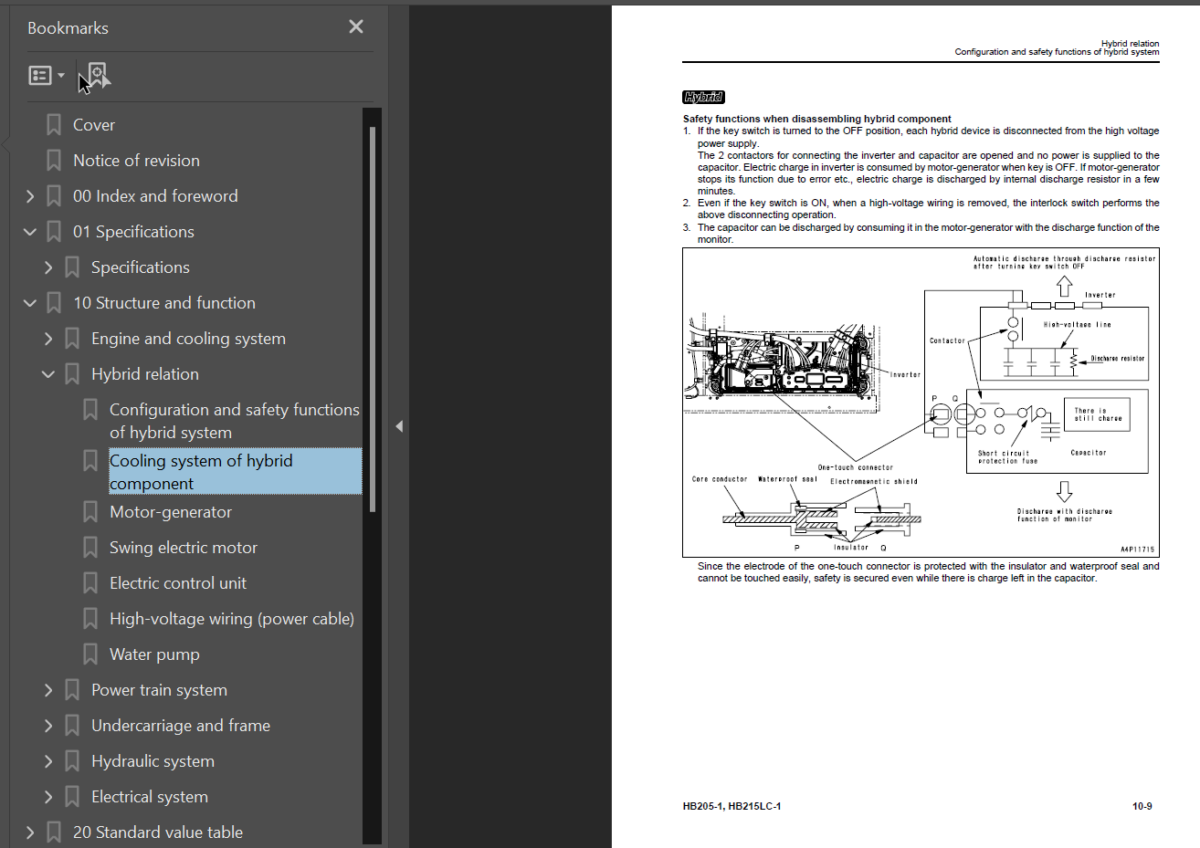 HB205 -1 HB215LC-1 Shop Manual