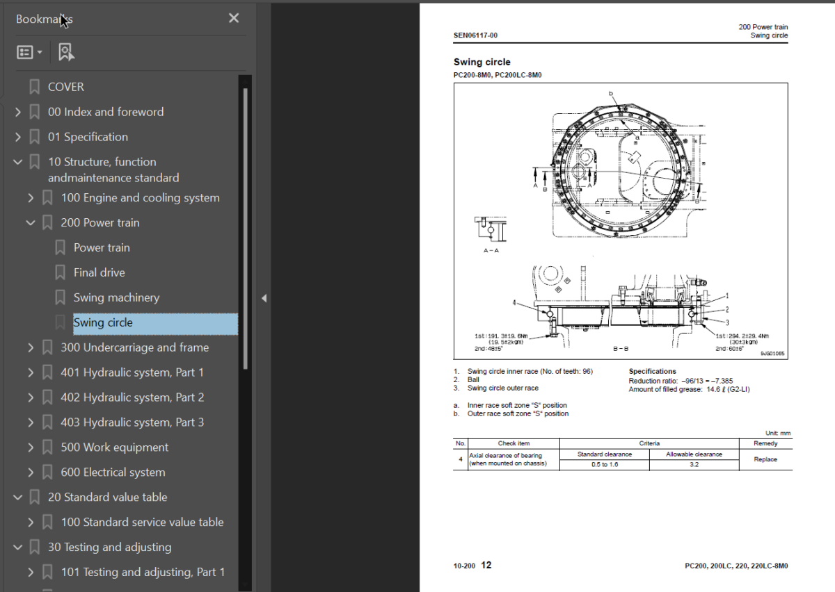 PC200 -8M0 PC200LC-8M0 PC220 -8M0 PC220LC-8M0 (C10001-C19999 C20000 and up) Shop Manual