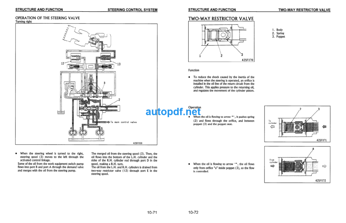 WA600-1 Shop Manual