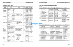 WA320-1LC Shop Manual