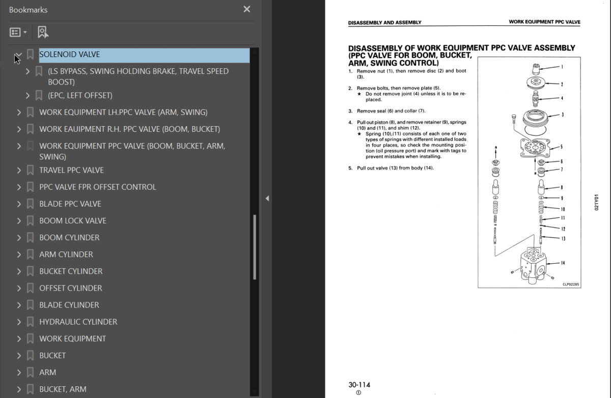 PC128UU-1 PC128US-1 Shop Manual